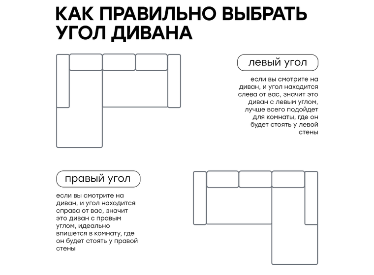 Диван угловой Сенат 1.8