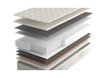Матрас VIM Victoria (Виктория)