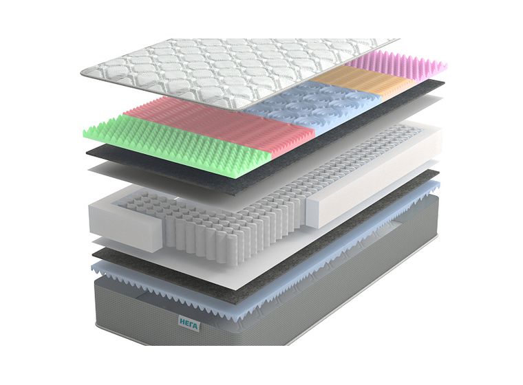 Матрас Натура Крона